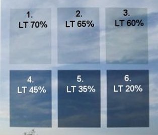 Sonnenschutzfolien im Test: Erschwinglicher Hitzeschutz für das Fenster