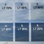 Test - Optischer Vergleich von Sonnenschutzfolien
