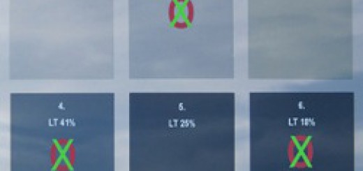 Empfehlung von Sonnenschutzfolien